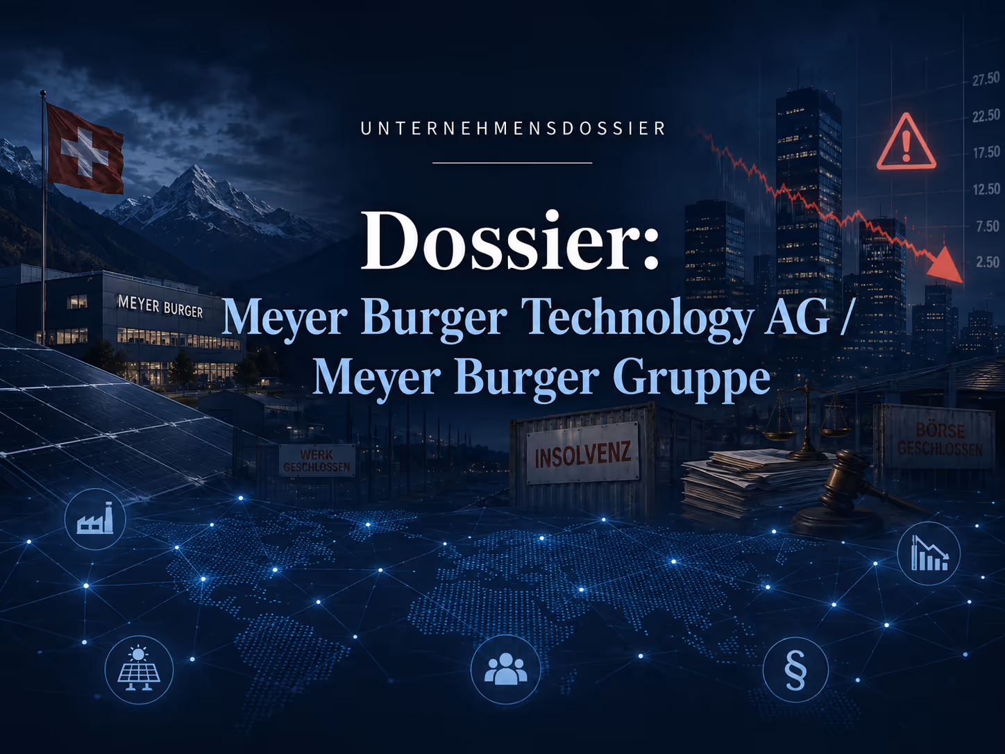 Dossier: Meyer Burger Technology AG / Meyer Burger Gruppe | Symbolbild KI-generiert © 2026 EMH AG JS by OpenAI 5.5