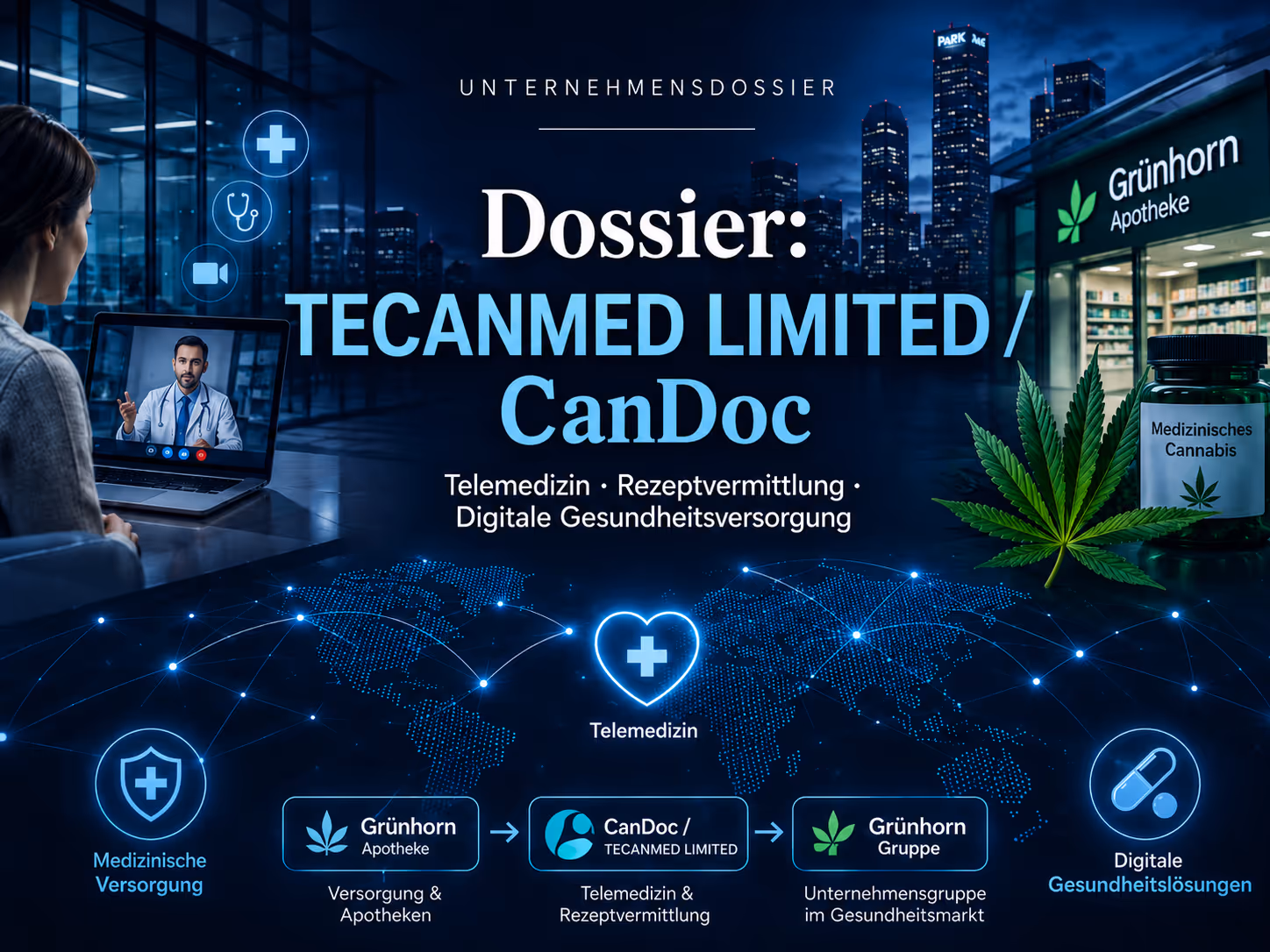 Dossier: TECANMED LIMITED / CanDoc | Symbolbild KI-generiert © 2026 EMH AG JS by OpenAI 5.5